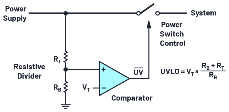 Diagram, schematicDescription automatically generated