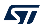 ST